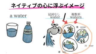 水 名詞|【水】Water は、本当に数えられない名詞なのか色々。